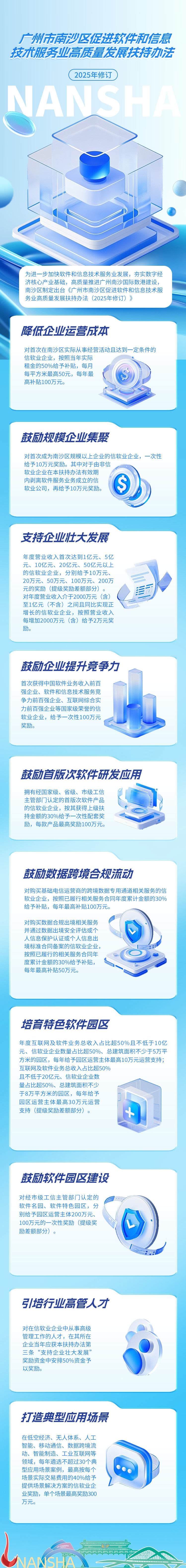 小-广州市南沙区促进软件和信息技术服务业高质量发展扶持办法（2025年修订）.jpg